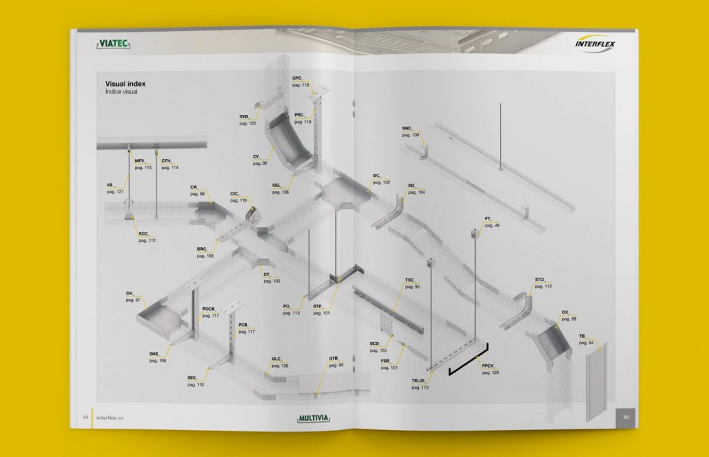 mejor-estudio-de-diseno-de-catalogos-barcelona-2-1371x883