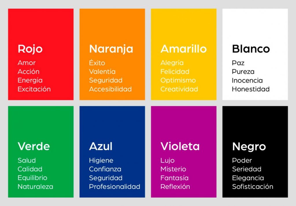Psicología del color en la comercialización de productos